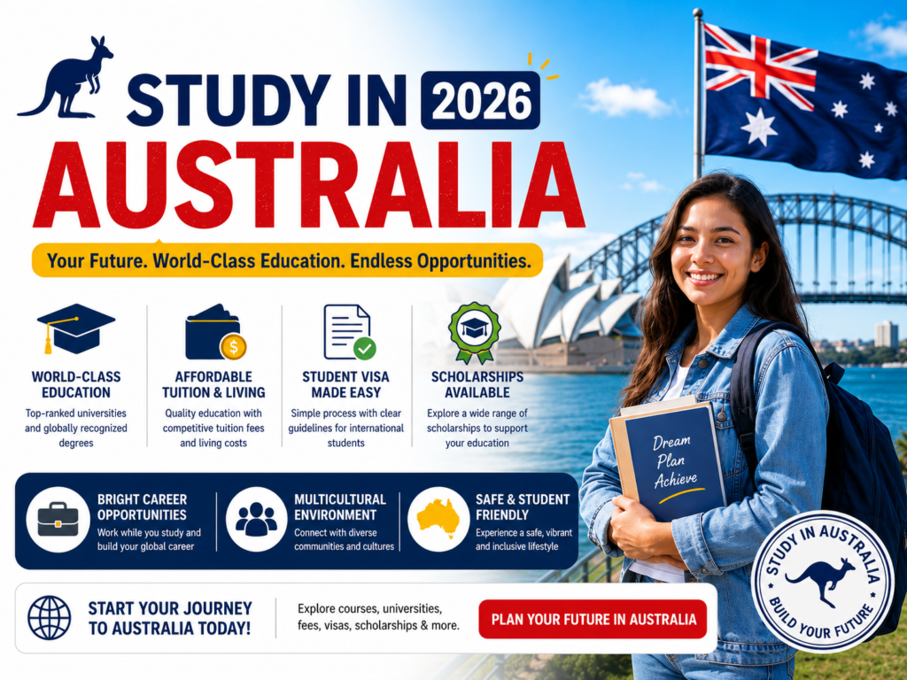 Study in Australia 2026